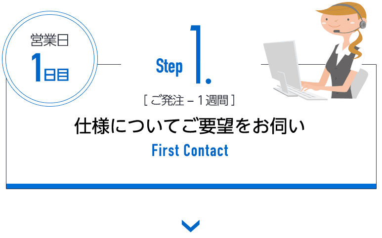 ホームページ制作屋さん | WEB制作会社の太洋堂